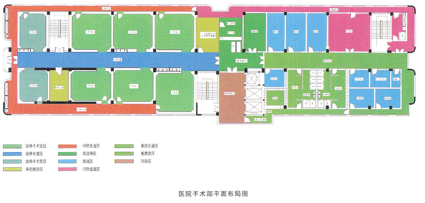 手术室区域划分标识图图片